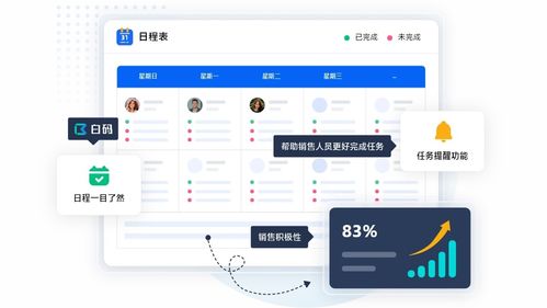 绍兴企业CRM系统选择与信息系统集成全攻略